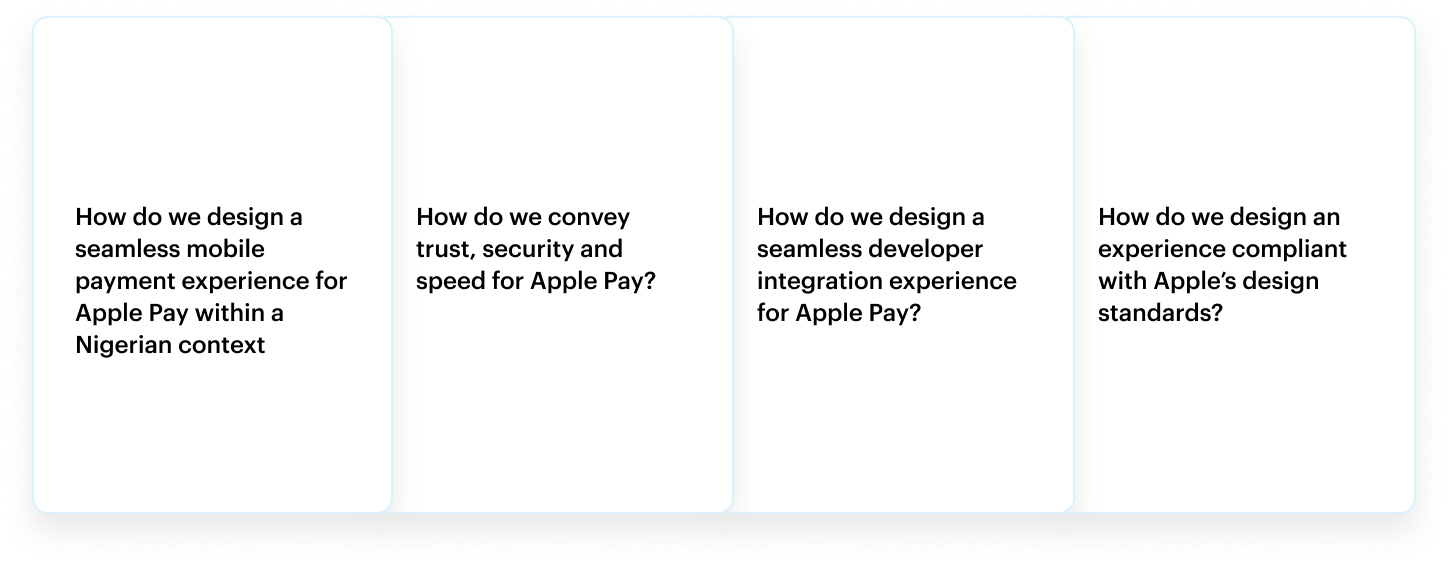 How_might_we_apple_pay
